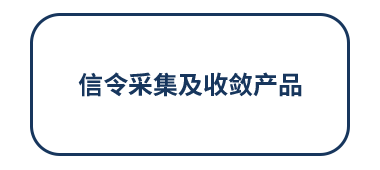 信令采集类产品