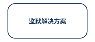 监狱解决方案