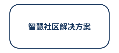 智慧城市解决方案