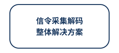 信令采集解码整体解决方案
